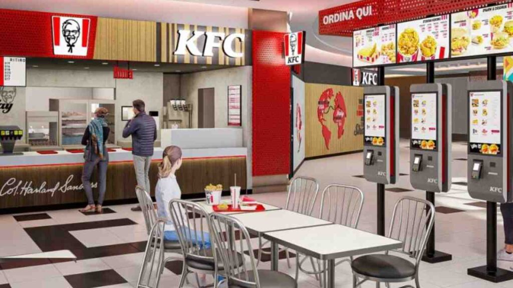 KFC a roma